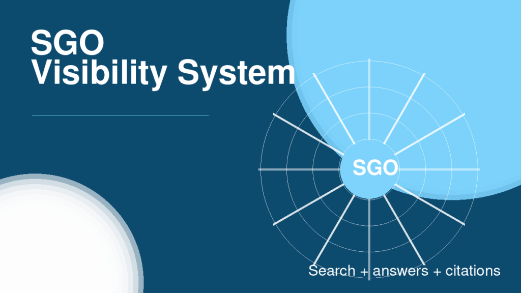 Search Generative Optimization visibility radar system