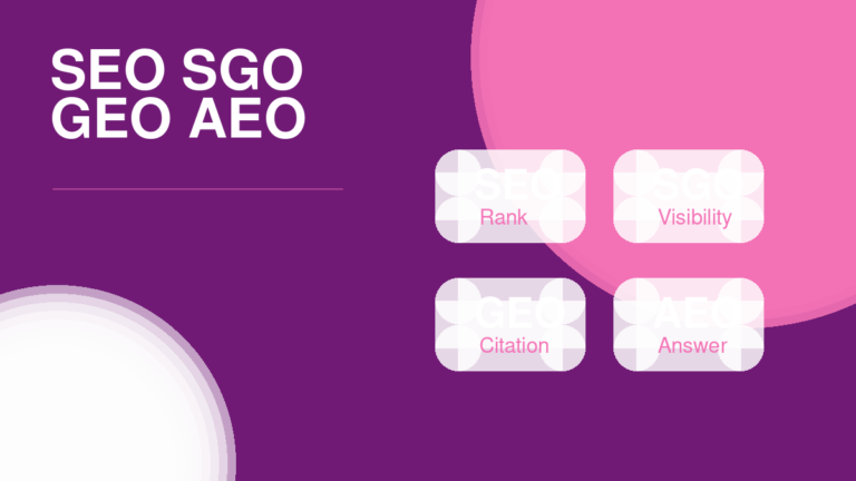 SEO SGO GEO and AEO comparison grid
