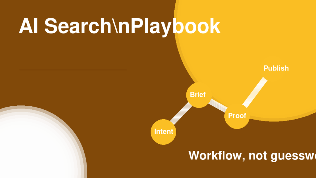 AI search optimization playbook roadmap workflow