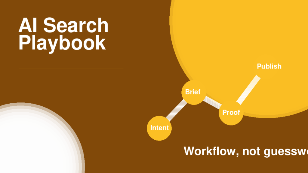 AI search optimization playbook roadmap workflow