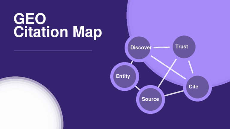 Generative Engine Optimization citation network map