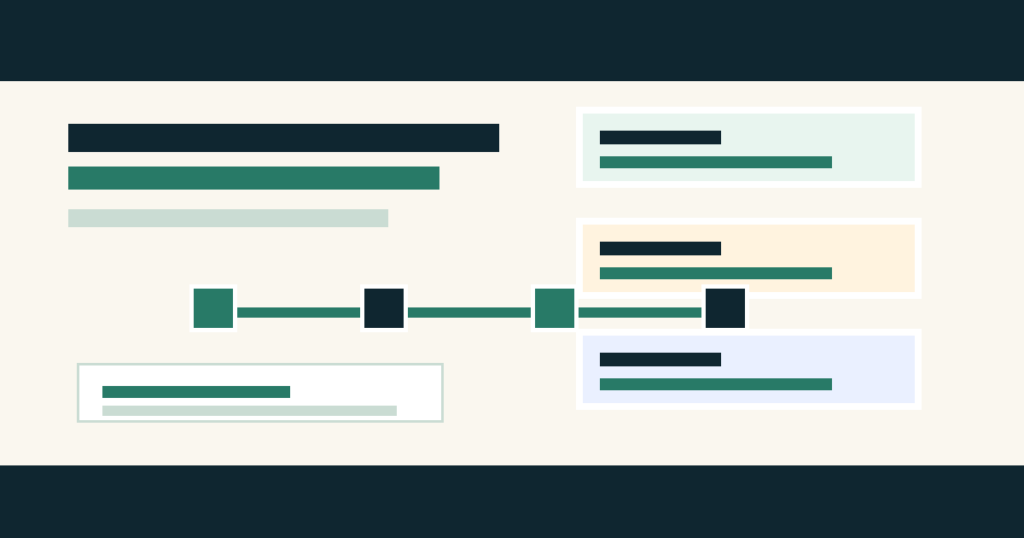 Abstract framework showing AI search category entry points and buying moments
