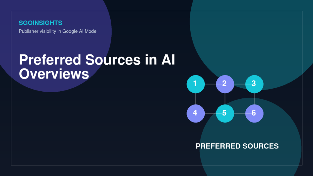 Preferred sources in Google AI Overviews and AI Mode publisher visibility map