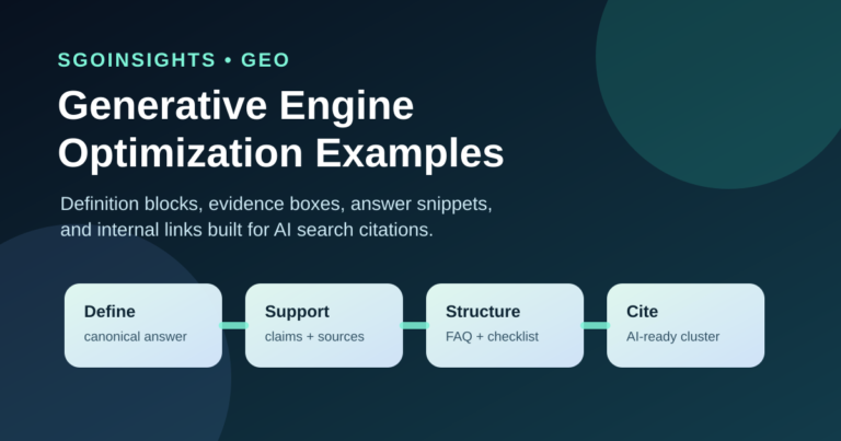 Generative Engine Optimization examples workflow for AI search citations